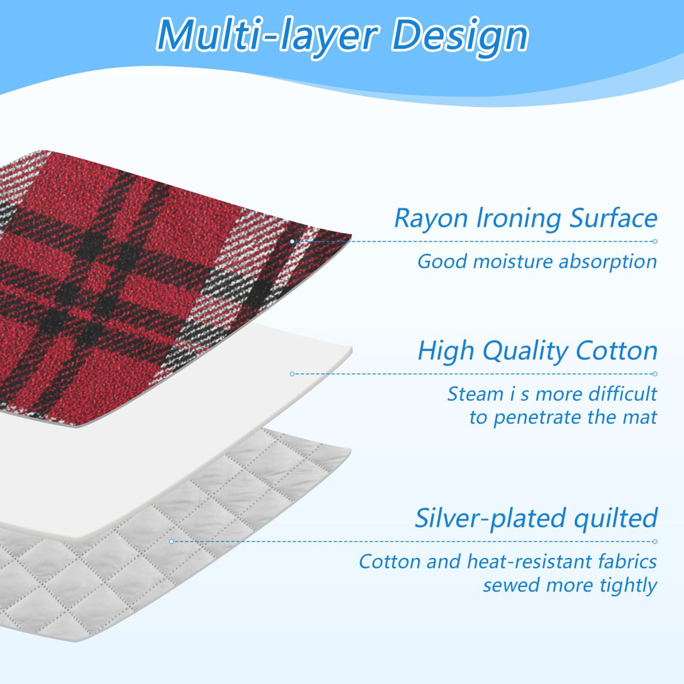 Red White Black Plaids Ironing Mat Blanket Portable Travel Ironing Pad Heat Resistant Pad 47.2" x 27.6”