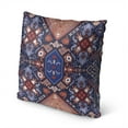 thumbnail image 3 of Serapi Navy Outdoor Pillow by Kavka Designs, 3 of 5