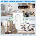 thumbnail image 5 of 3-Pack Plug-In Air Purifier Portable Negative Ion Generator Filterless Air Ionizers Home Air Filter Removes Odors & Air Freshener, 5 of 5