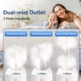 thumbnail image 3 of AIRFIRE 3.3L Top-fill Cool Mist Humidifier For Bedroom with Essential Oil Function, Super Quiet Air Humidifiers with Night Light - Perfect for Bedroom, Office, Nursery, Plant, 3 of 7