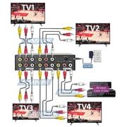 Active 1 In 4 Out Composite RCA Video Stereo Audio Splitter With DC 9V Powered