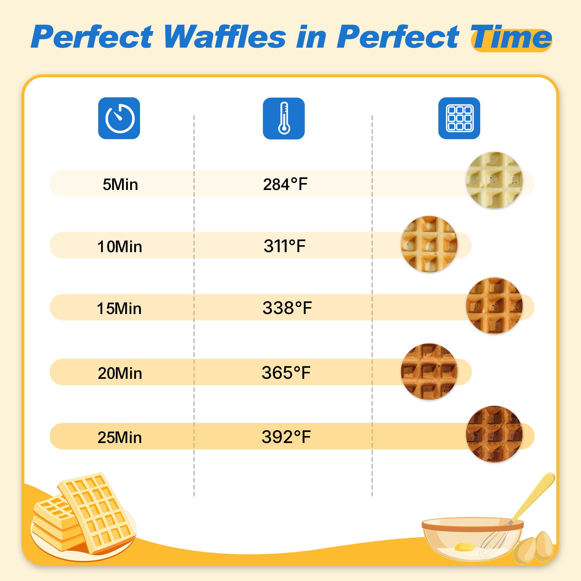 Sunvivi 4-Slice Belgian Waffle Maker, 1200W Waffle Iron with LCD Timer, Temp Control & Nonstick Plates, Stainless Steel, Black