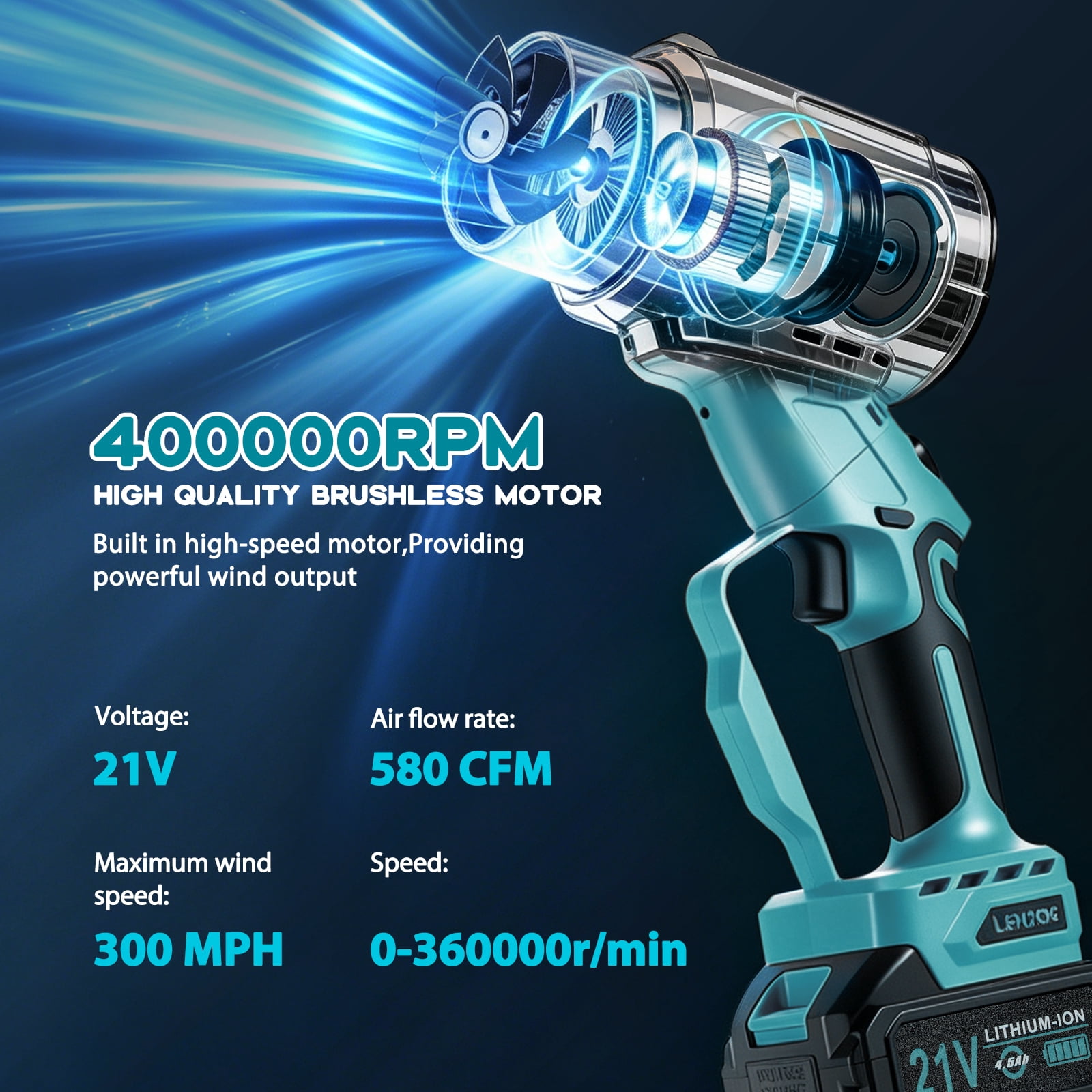 Cordless Leaf Blower, 3-in-1 Brushless Blower Vacuum, 21V 4.0Ah 2 Batteries, 300MPH 580CFM for Yard Cleaning, Blue