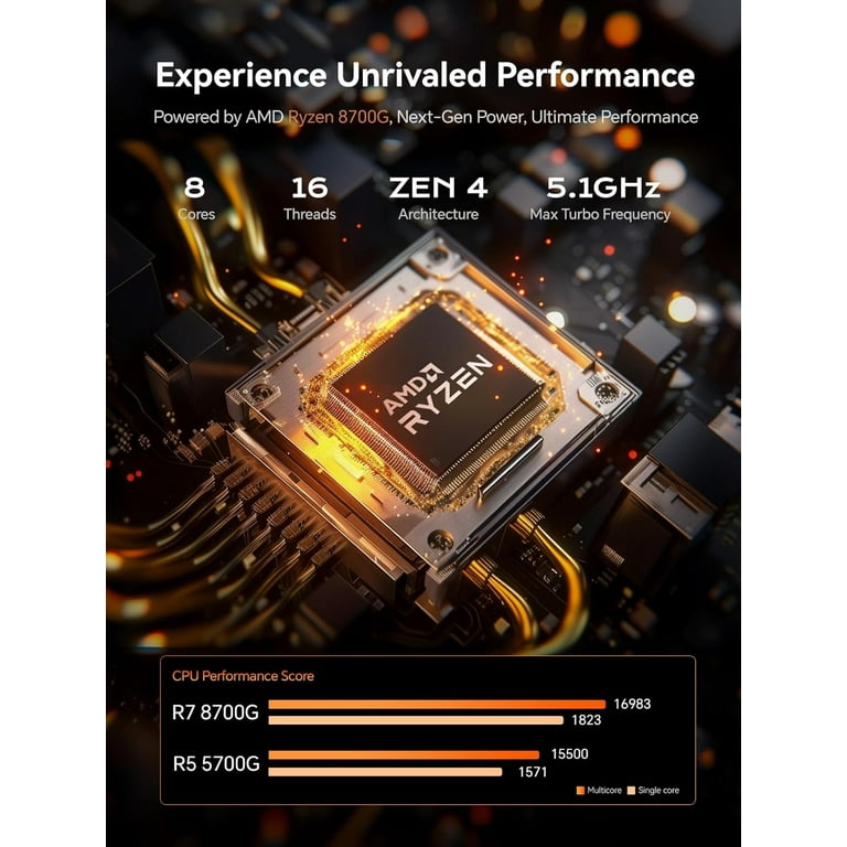 MINISFORUM MS-A1 Mini Workstation AMD Ryzen 7 8700G(8C/16T, up to
