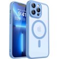 thumbnail image 1 of Funda Mate para iPhone 13 Pro Max – Azul Claro, a Prueba de Golpes, 1 of 6