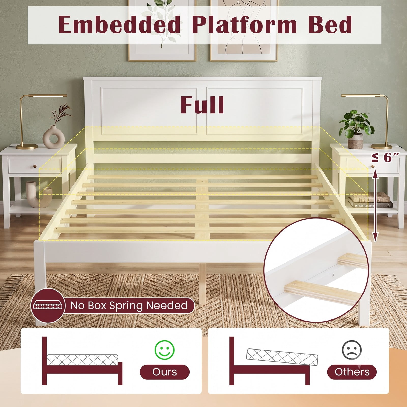 Furnibear Full Size Farmhouse Wood Bed Frame Platform Bed with Paneled Headboard and Under Bed Storage for the Bedroom, White