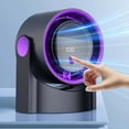 thumbnail image 6 of Dyegold Wall Mounted Desk Fan 100 Speeds LED Display Rechargeable Quiet Motor with 180 Degree Wide Angle for Bedroom Office, 6 of 7