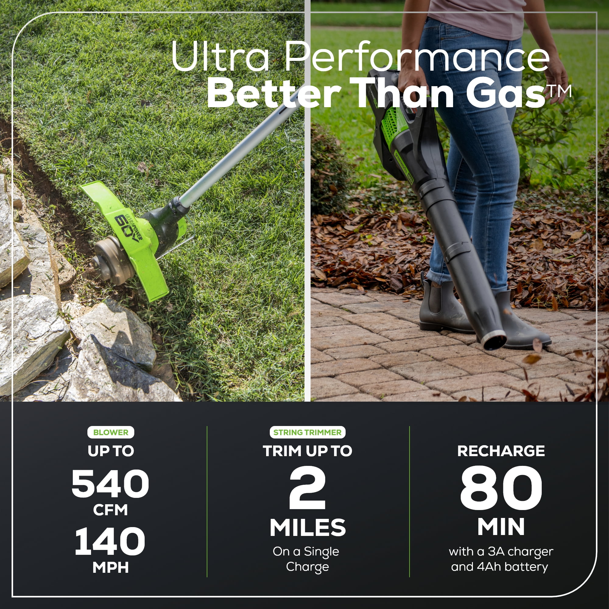 Greenworks 60V 13" String Trimmer, 140 MPH 540 CFM Leaf Blower Combo + 4Ah Battery & Charger 1303302