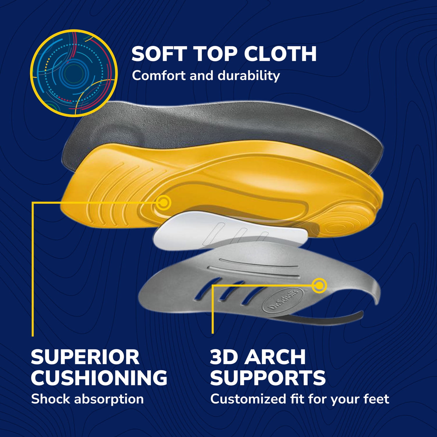 (2 pack) Dr. Scholl’s® Custom Fit® Foot Orthotics 3/4 Length Inserts, CF 130, All-Day Pain Relief for Feet