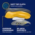 thumbnail image 6 of Dr. Scholl’s® Custom Fit® Foot Orthotics 3/4 Length Inserts, CF 130, All-Day Pain Relief for Feet, 6 of 9