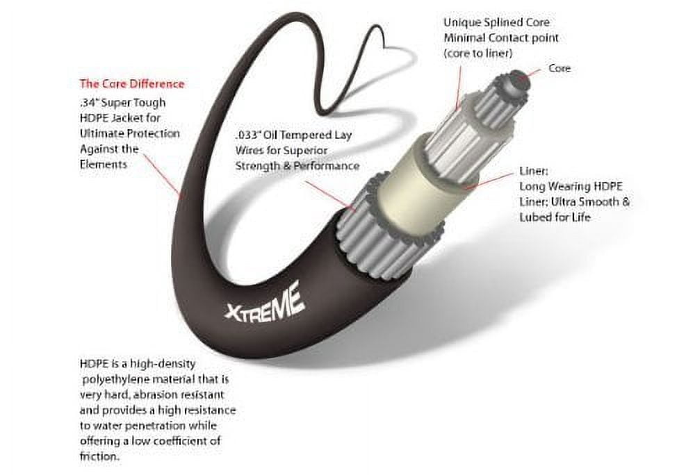 Teleflex 24 TFXtreme 3600 Mercury Control Cable Assembly CCX63024