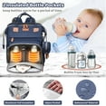 thumbnail image 6 of Anoak Baby Diaper Bag Backpack with Changing Station, Large Capacity Baby Bag, Waterproof Travel Backpack with USB Charging Port, Stroller Straps , Baby Shower Gifts, 6 of 11
