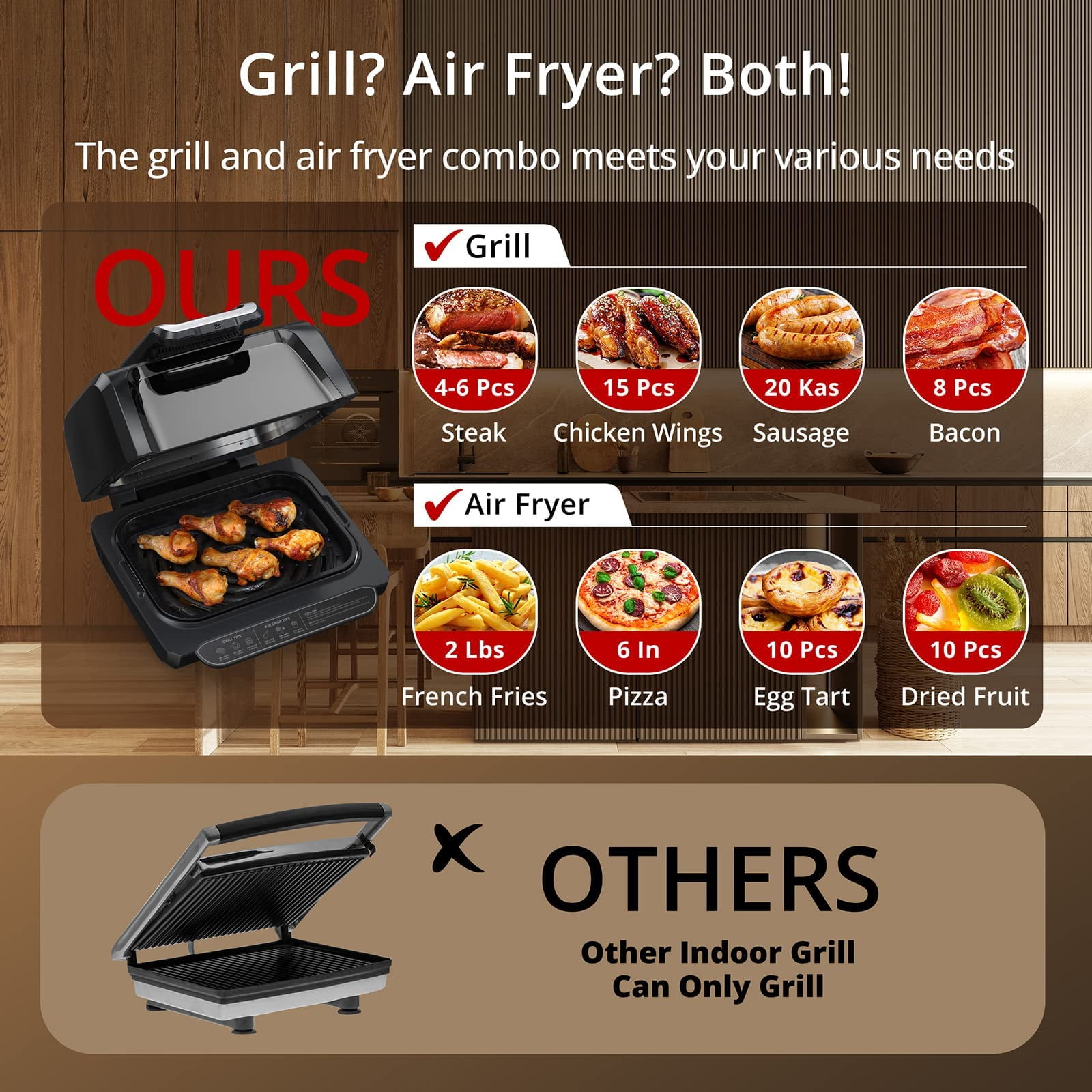 Soonbuy Electric Grill, 7-in-1 Indoor Smokeless Grill Air Fryer Combo, 1750w Contact Grill with Non-Stick Removable Plates, Viewing Window, Adjustable 450°f Temperature, Family 4QT, Roast, Dehydrate