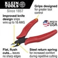Klein Tools D2755 Pliers, Diagonal Cutting Pliers with Precision Flush