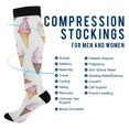 thumbnail image 2 of FORMRS Womens Knee High Socks Casual Long Thick Travel Daily Wear, 1 Pair, Ice Cream Pattern, 2 of 6