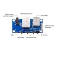 thumbnail image 5 of Expansion Board for Zero 2W Mini PC Board, 5 of 5