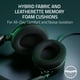 thumbnail image 5 of Auriculares para juegos Razer Kraken V4 X con cable y sonido envolvente 7.1, 5 of 9