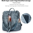 thumbnail image 4 of Sunyuer PU Leather Backpack Purse for Women Fashion Multipurpose Design Handbag Ladies Shoulder Bags Travel Backpack, 4 of 9