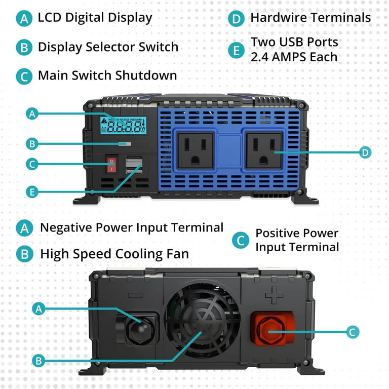 24V Pure Sine Wave Power Inverter 3000 Watt Approved by ETL converts DC 24V  to AC 120V with Dual AC Outlets with Remote Control 2.4A USB and LED