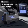 thumbnail image 5 of FADAKWALT Tire Inflator Portable Air Compressor, DC 12V Tire Air Pump with LED and 150PSI Digital Pressure Gauge, Portable Tire Inflator for Car Tires, Motorcycles, Bike, Ball (Blue), 5 of 6