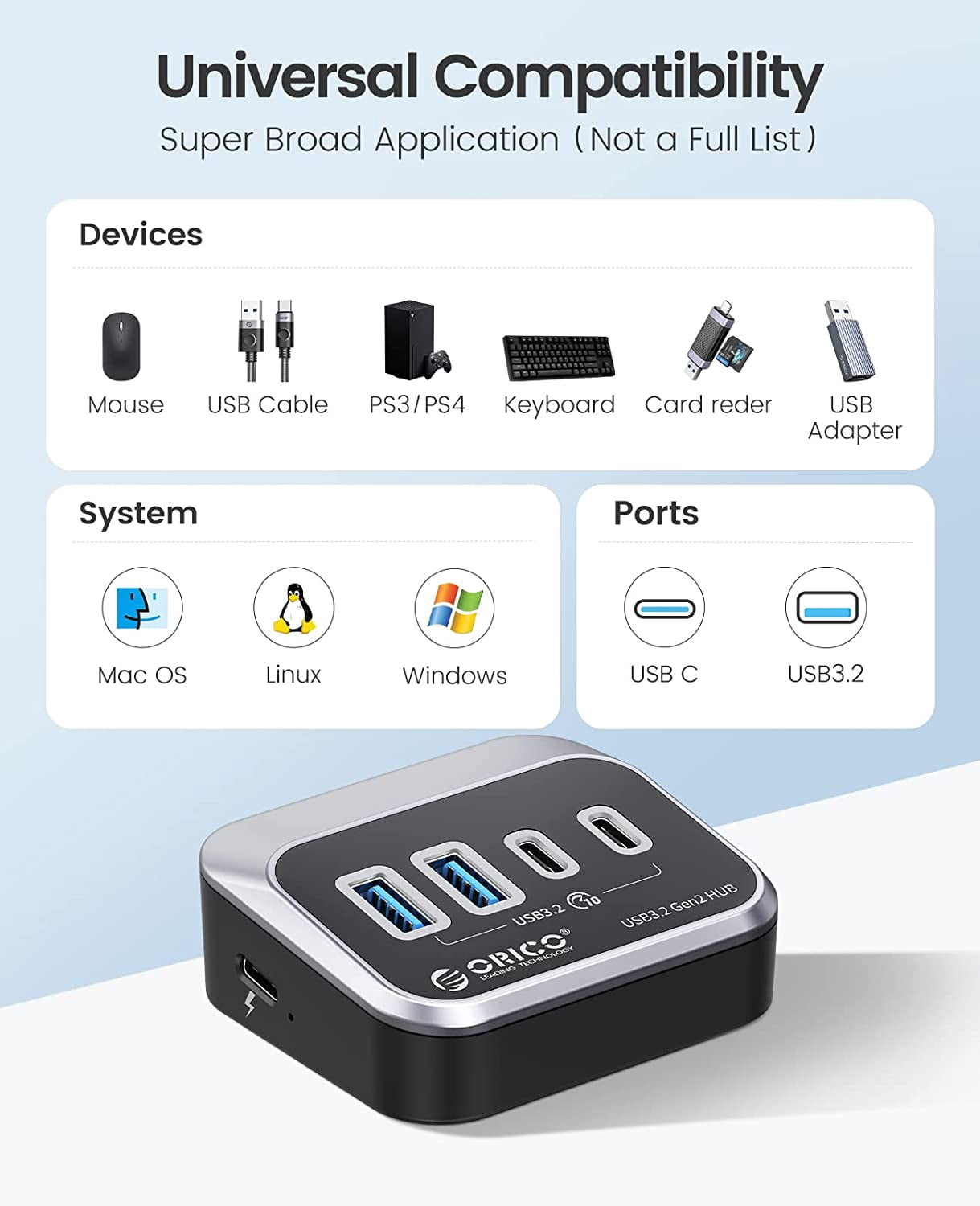 ORICO USB 3.2 Gen 2 USB Splitter,10Gbps USB Hub with 2 USB A Ports+2 Type C Ports, USB Adapter USB Extender USB Splitter with 1.64Ft USB Cable for Laptop, Camera,Keyborad, Mouse