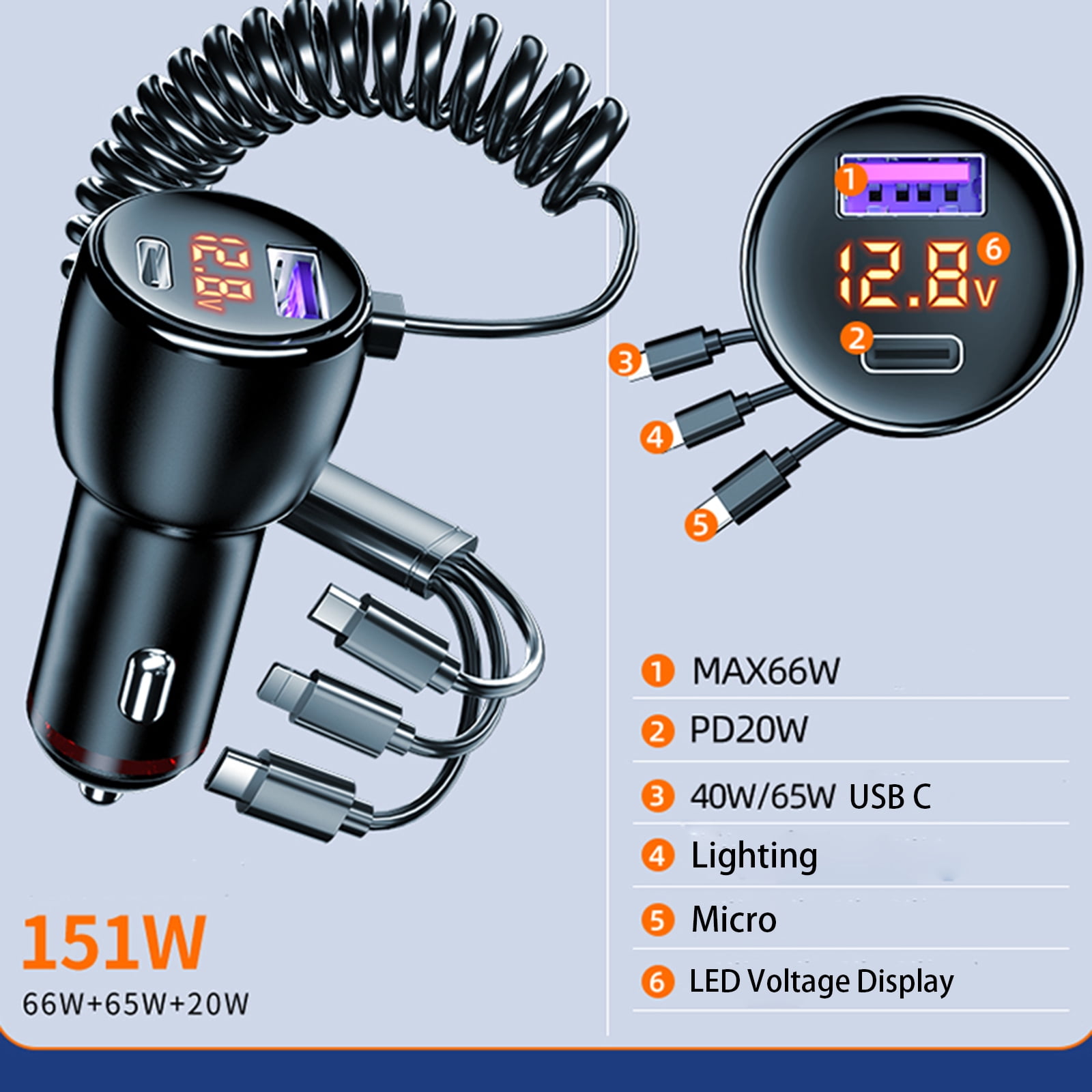Phmnkl Super Fast Car Charger Type C, 66W+65W+20W QC3.0&PD3.0 5 Port Built-in 4FT Cable USB C Car Charger Fast Charging for iPhone 14/13/12/Google/Pixel/Motorola/LG Android Phones