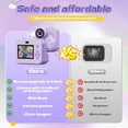 thumbnail image 2 of JoyStone Kids Instant Print Camera with 32G TF Card and Printing Paper, Purple, Gift for Girls and Boys Ages 3-12, 2 of 10