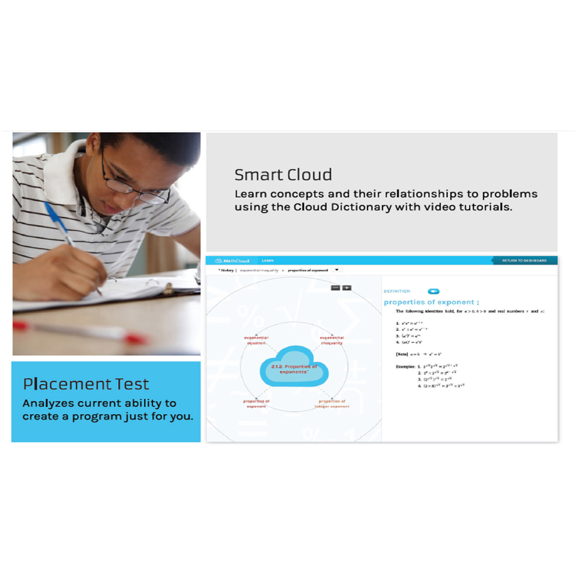 MathCloud Pre-Calculus, Intensive 12 Year-14 Year, Academic Training Course - image 5 of 6