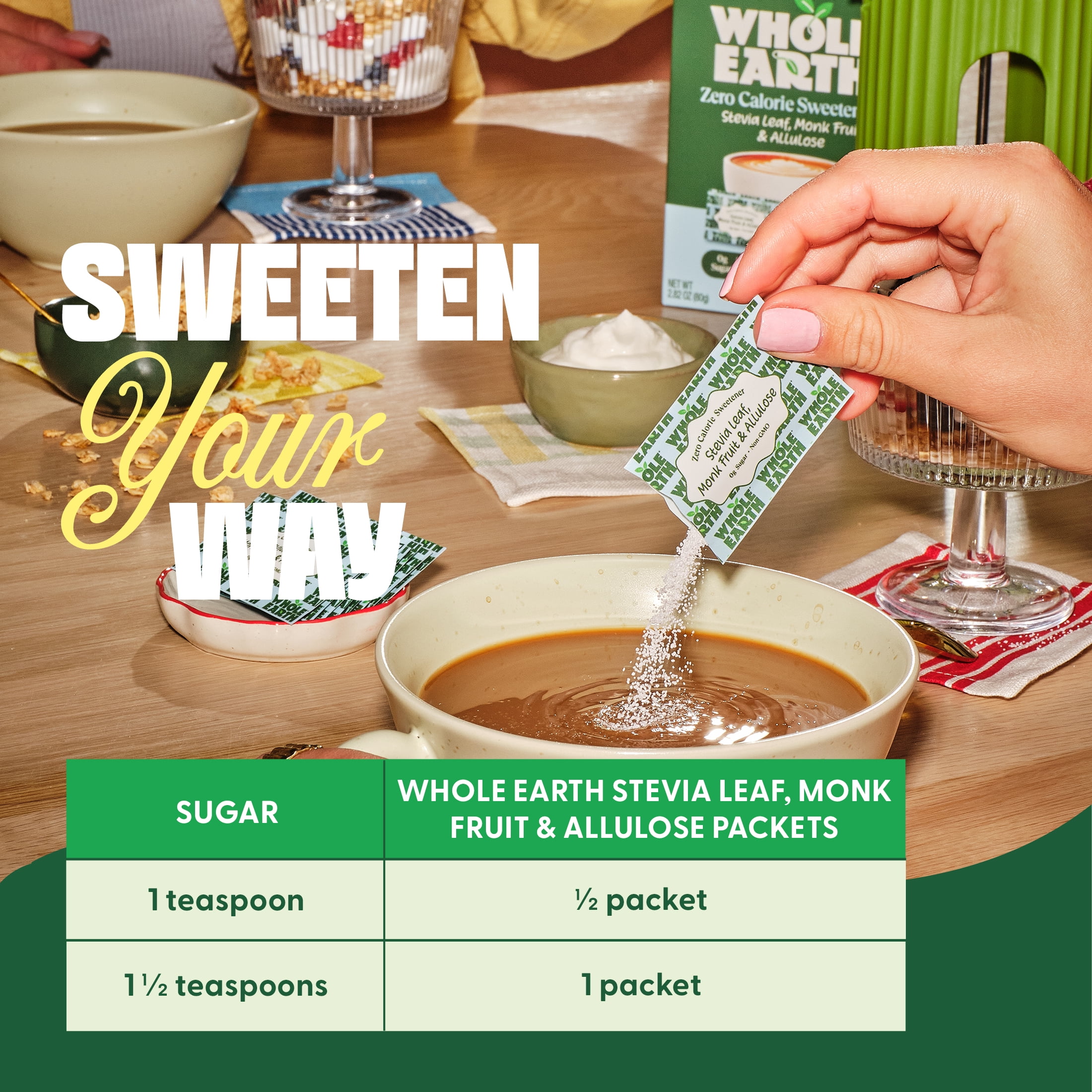 Whole Earth Zero Calorie Stevia, Monk Fruit & Allulose Sweetener Packets, Zero Calorie Sugar Substitute, Keto, Non-GMO, Erythritol-Free, 80 Count