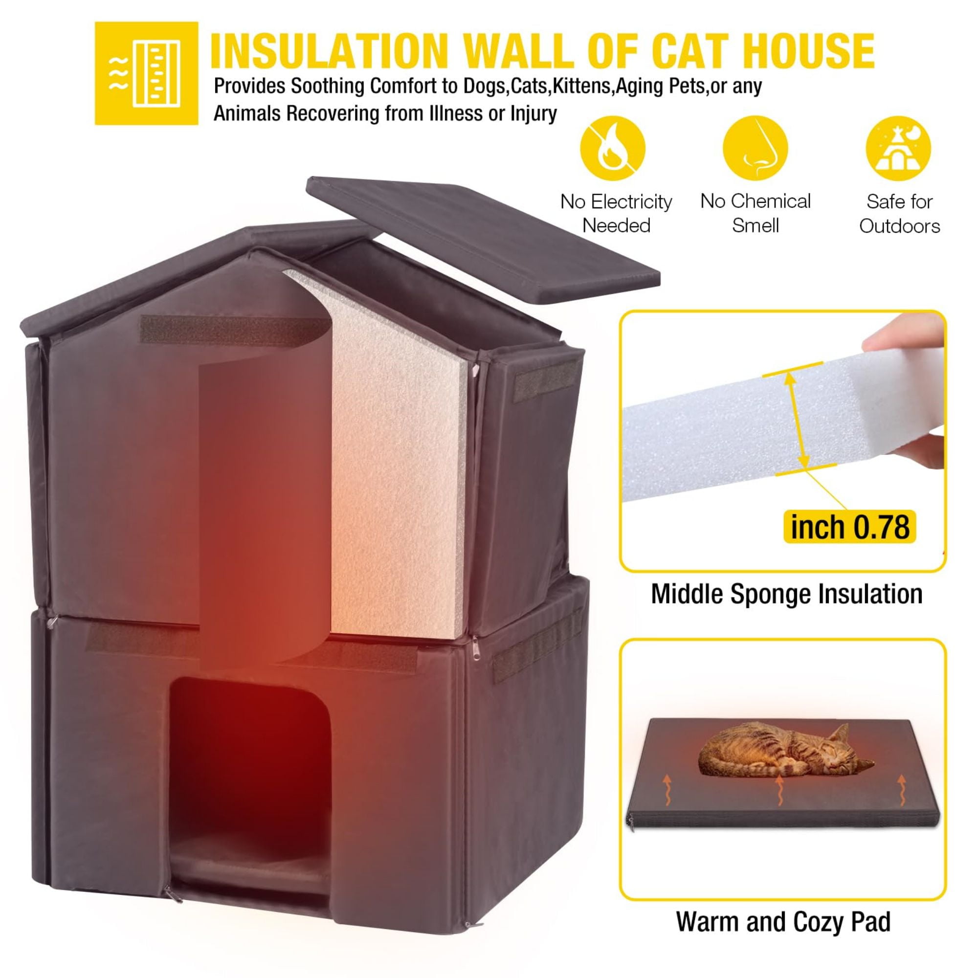 Aivituvin Insulated Outdoor Cat House, Weatherproof Outside Feral Cat Shelter for Winter, 2 Story Kitten House