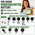 View all media