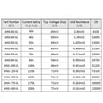 thumbnail image 4 of MIDI/AMI ANS-70A Fuse 70A 70 Amp, 32V 48V Max, Automotive, Marine A/V System, Motorcycle, ATV, Bus, Van, & Many More Applications 5-Pack, 4 of 4