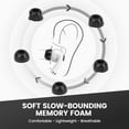 thumbnail image 7 of Memory Foam Replacement Premium Ear Tips for Apple Airpods Pro Wireless Earbuds, Ultra-Comfort, Noise Reduction, Anti-Slip Eartips, Fit in The Charging Case, Easy Install, 3-Paris Mixed Sizes, 7 of 7