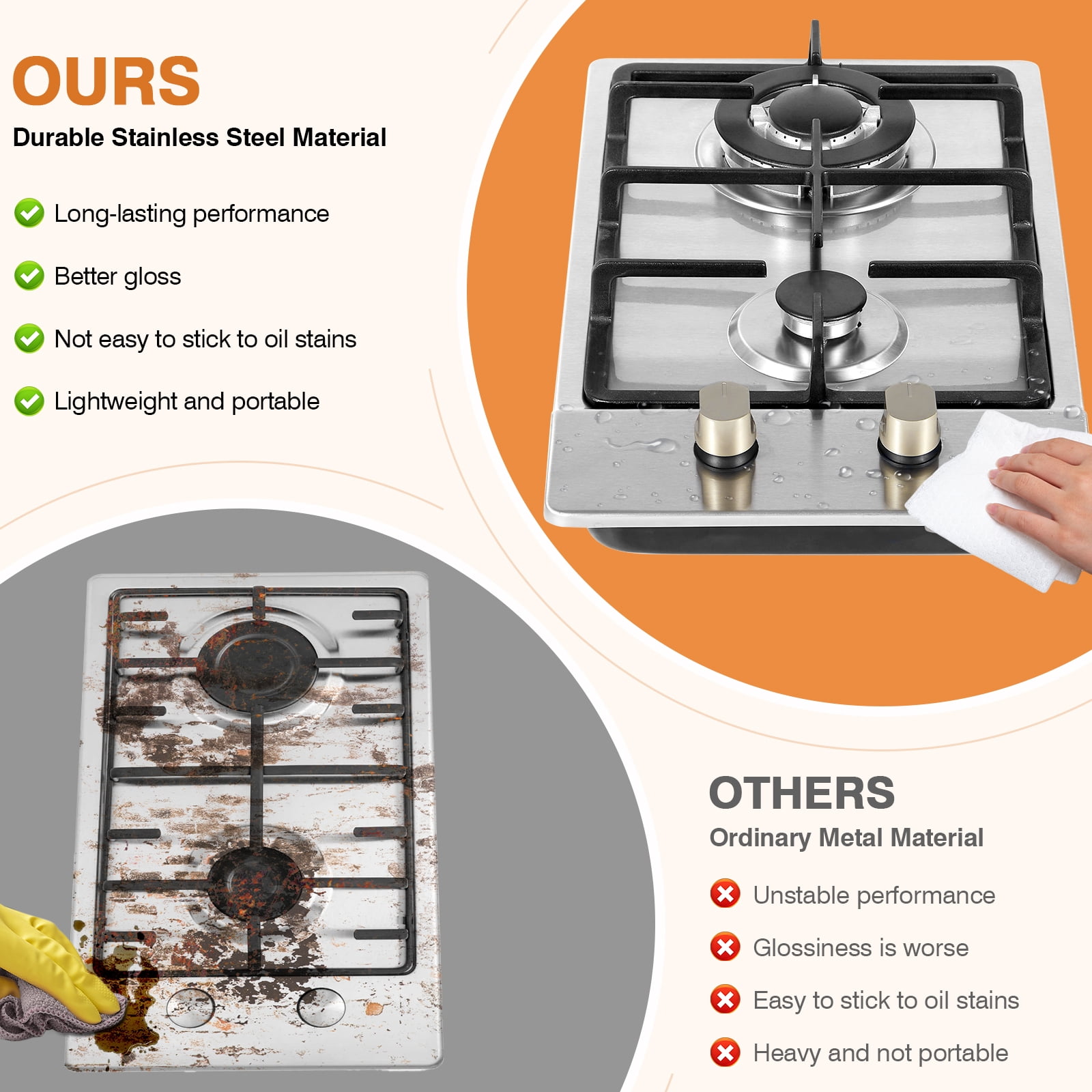 SIXDAY 2 Burner Cooktop 12inch, 19,000 BTU Portable Tempered Glass Propane Gas Stove with Auto Ignition, CSA Regulator & Hose
