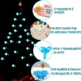 thumbnail image 4 of Bombillas o luces de repuesto de cerámica KonohaElf para árb, 4 of 7