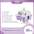 thumbnail image 2 of Teclado mecánico EPOMAKER Wisteria 39gf Linear 30 Switche, 2 of 7