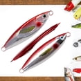 thumbnail image 1 of Señuelos De Pesca Cebo artificial Brillo UV Swimbait con ala Accesorios para agua salada (Estilo A 60G) Sywqhk Para Estrenar, 1 of 7