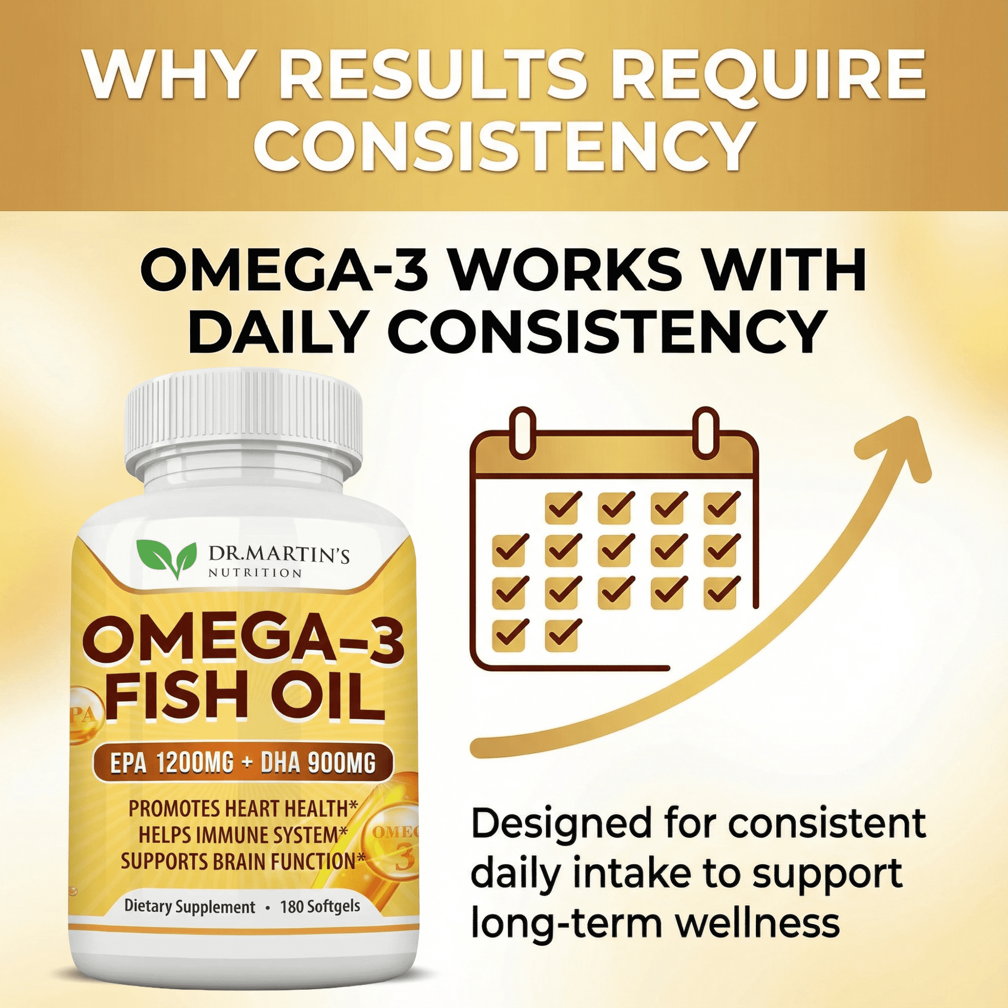 Omega 3 Fish Oil 3750mg Triple Strength | EPA 1200mg + DHA 900mg Fatty Acids | Fish Oil Omega 3 Supplement | Promotes Healthy Heart, Immune System, Eyes, Skin & Brain Function | 180 Burpless Softgels