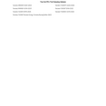 thumbnail image 3 of Twin Air 152221 - Air Filter, 3 of 3