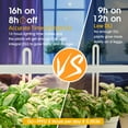 thumbnail image 6 of GrowLED Indoor Herb Garden, Height Adjustable Grow Light with 8/12/16/24H Smart Timer, White（Pots Not Included）, 6 of 6