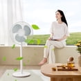 thumbnail image 2 of Plastic Fan Blade Replacement Part 3-Leaves Standing Pedestal Fan Table Fan Blade Fan Parts, 2 of 5