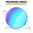 thumbnail image 4 of Thinsony Polarized Fishing Sunglasses For Men UV400 Protection Come With Features Such Black Brown, 4 of 6