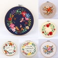 thumbnail image 3 of MYG Kit de Broderie Motif Fleurs DIY Artisanat Fait Main, 3 of 6