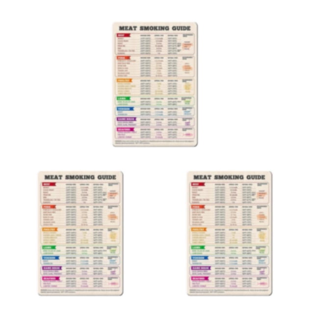 Youkk Stylish And Practical Refrigerator Magnets For Home Decor Contains Required Barbecue Time 3Set