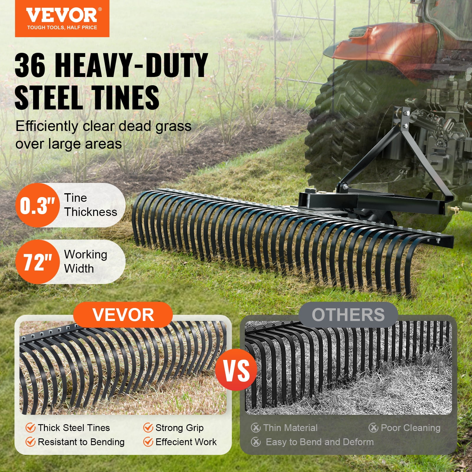 VEVOR Tow Behind Dethatcher 72 inch Tow Dethatcher with 36 Steel Tines 3 Point Lawn Dethatcher Rake with Attachments for Tractor Landscape Rake for
