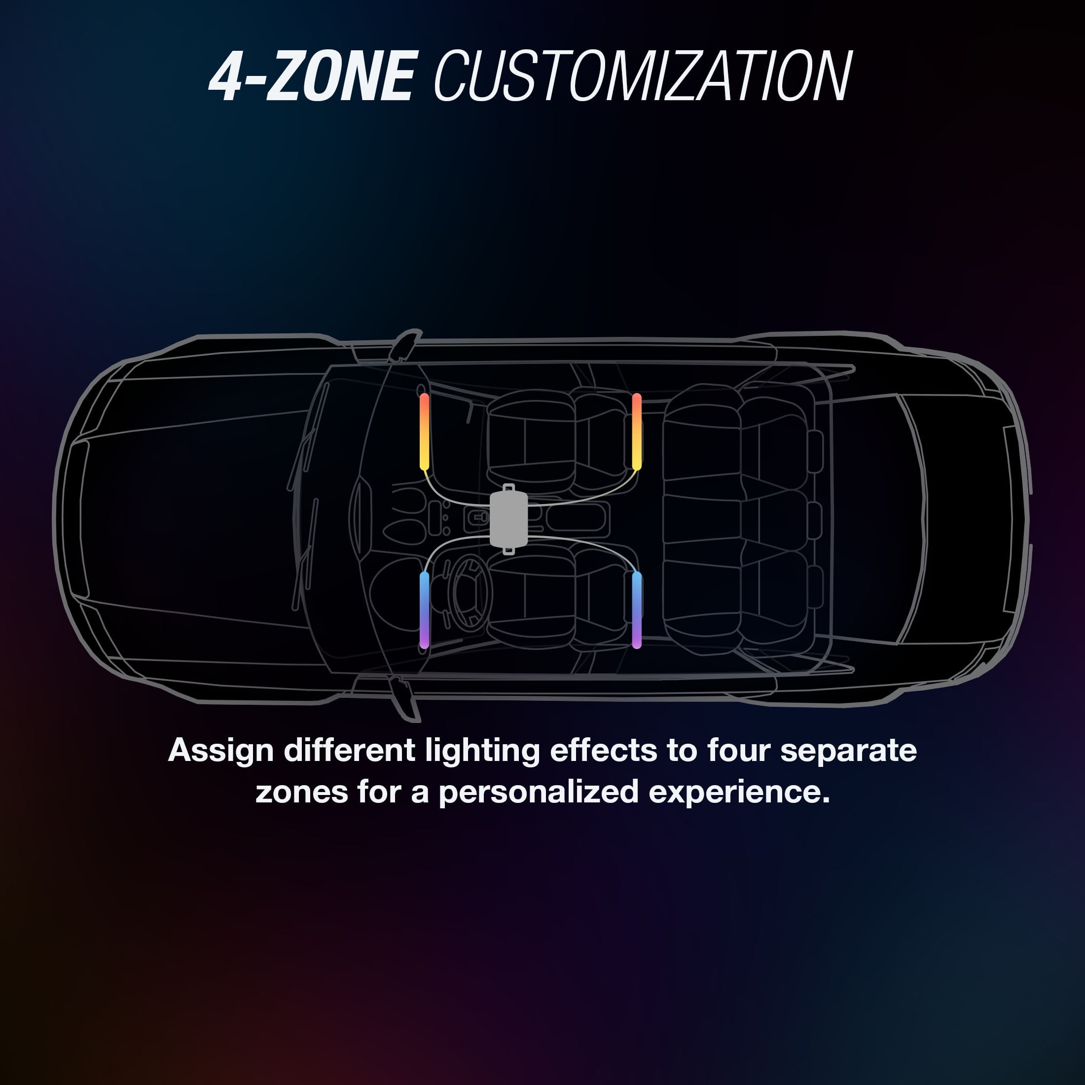 TYPE S - Infinite AppGlow Smart Interior Car LED Light Kit – 4 x 12” RGB Strips, CarPlay, Android Auto, Voice Control, Custom Presets, 12V Plug & Play