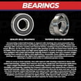 thumbnail image 7 of 2 Flat Free Solid Tires Front Caster Wheel 9x3.50-4 Fits Ferris 1521181 5021181, 7 of 7