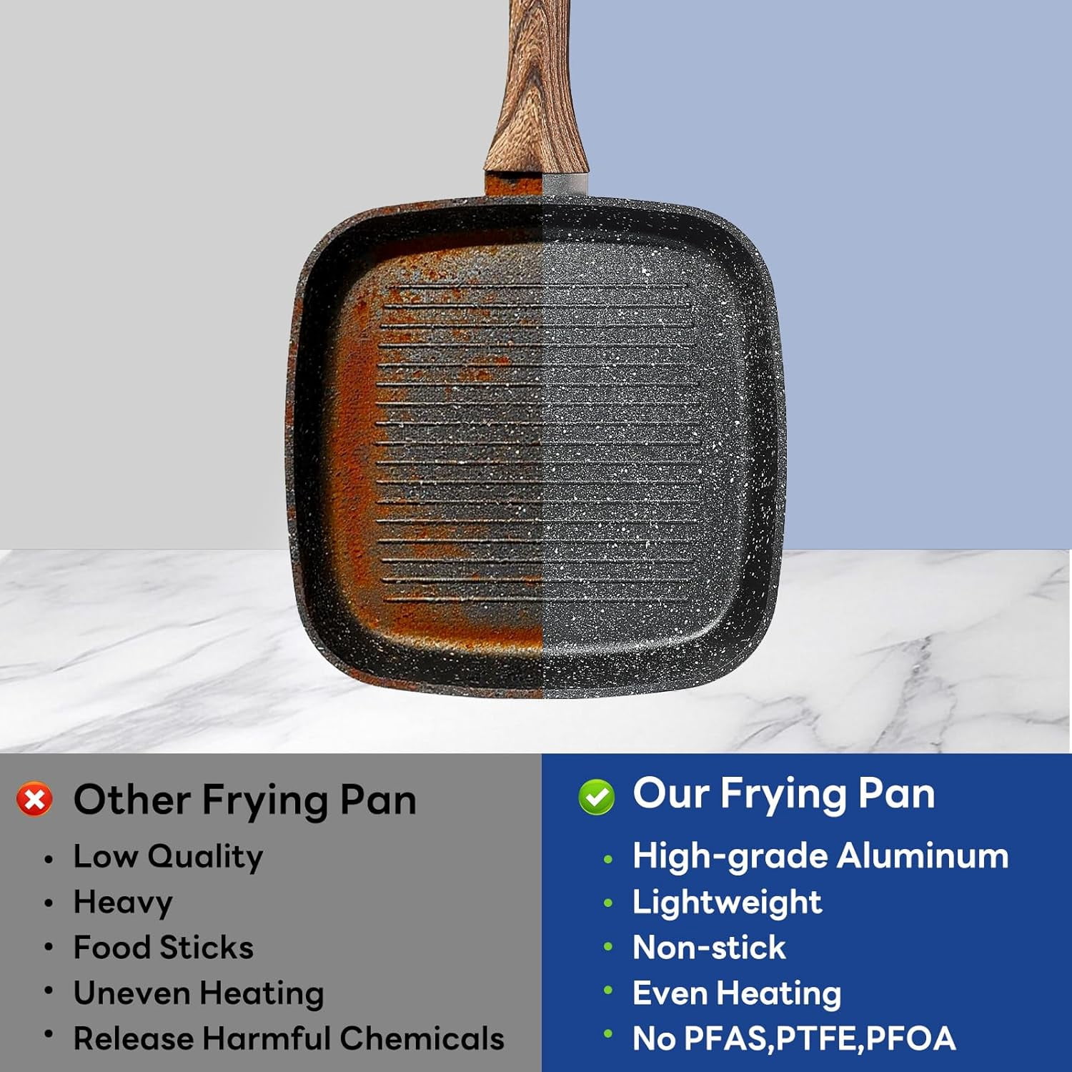 Parcus 3 Pieces Nonstick Grill Pan Set, Square Grill Pans with Stay-Cool Handles, Compatible with All Stovetops for Steak BBQ Vegetables, (9.5" 10" 11"), Black