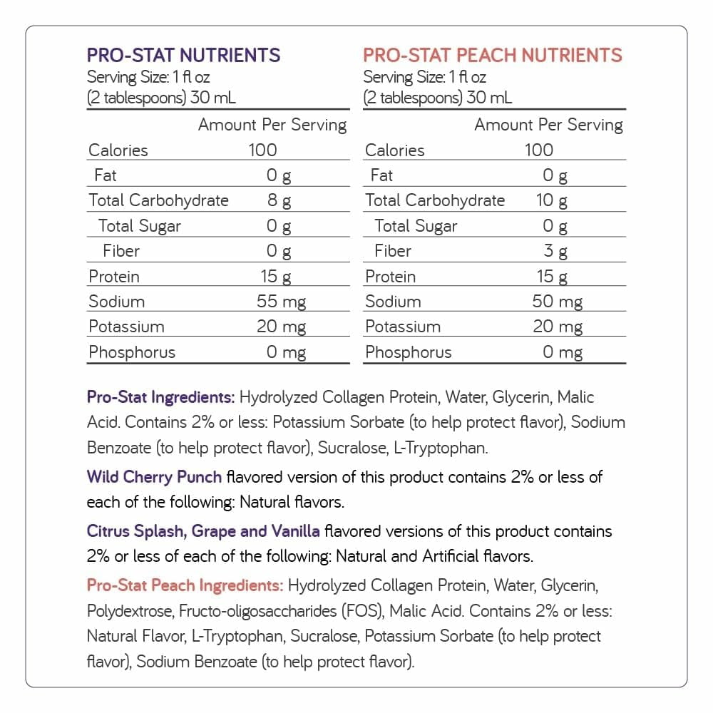 Pro-Stat Concentrated Liquid Protein Medical Food - Vanilla Flavor, 30 Fl Oz Bottle