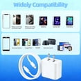 thumbnail image 4 of for iPhone 17 16 15 Charger,20W Type C Chargers USB C Charger Block with 10FT USB C Charger Cable Compatible with iPhone 17/17 Plus/17 Pro Max/16/16 Plus/16 Pro Max/15 Pro Max/iPad Pro/Air M3, 4 of 7